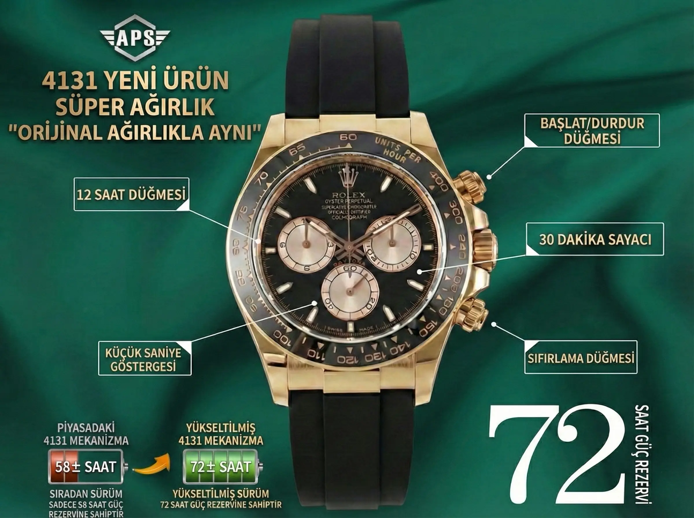 rolex-cosmograph-daytona-126515ln-black-panda-dial-super-clone-eta-01