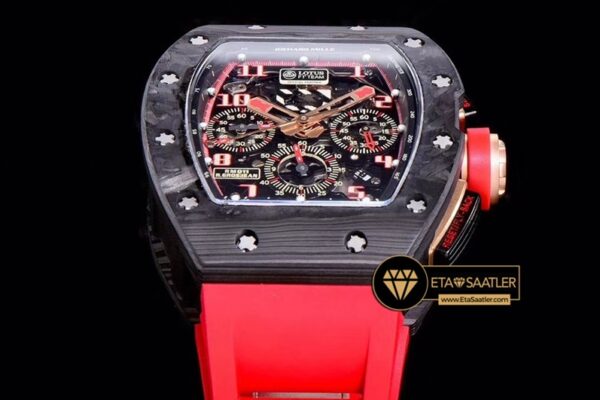 Rm0190b 02 02