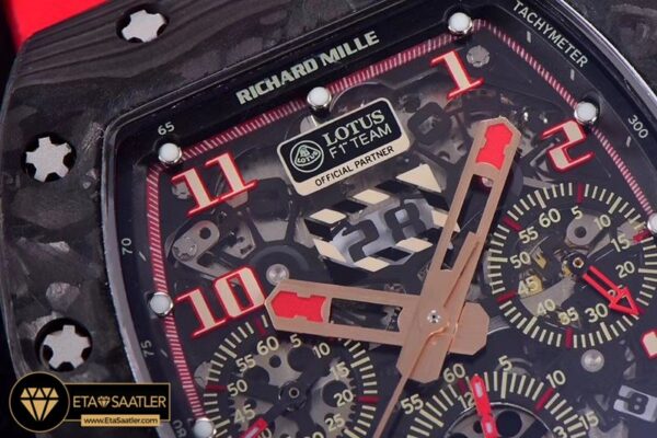 Rm0190b 05 05